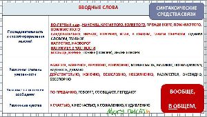 ЭГЭ-2019 Задание 2 ЭГЭ-2019 Задание 2