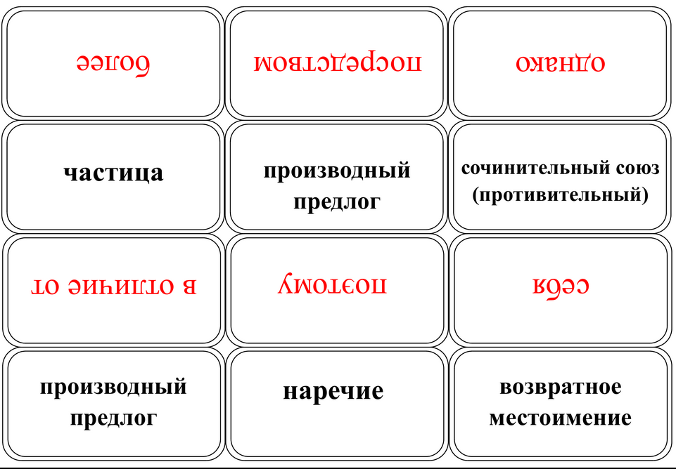 карточки частиречи.png карточки частиречи.png