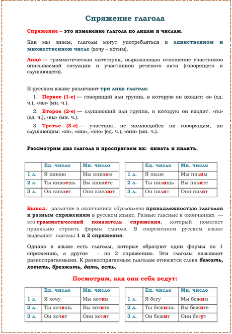 спряжение пример.png спряжение пример.png