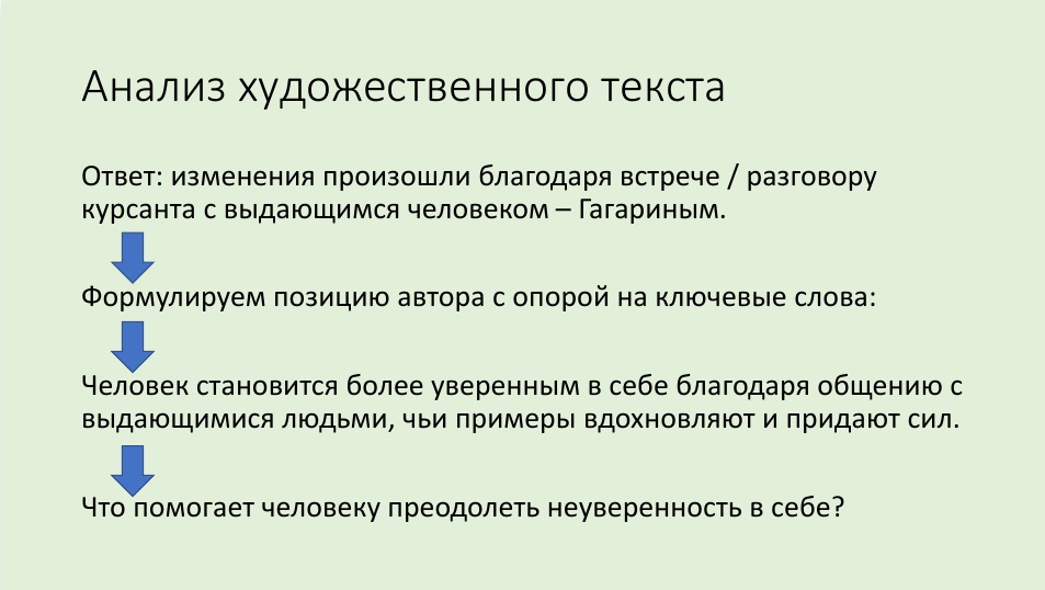 Подготовка к ЕГЭ по русскому Подготовка к ЕГЭ по русскому
