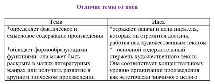 Тесты по русскому. 9 класс. Маханова.jpg Тесты по русскому. 9 класс. Маханова.jpg
