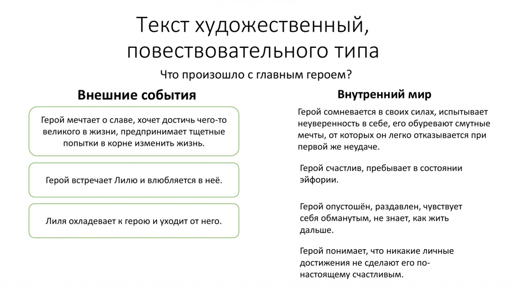 Сочинение ЕГЭ русский Сочинение ЕГЭ русский