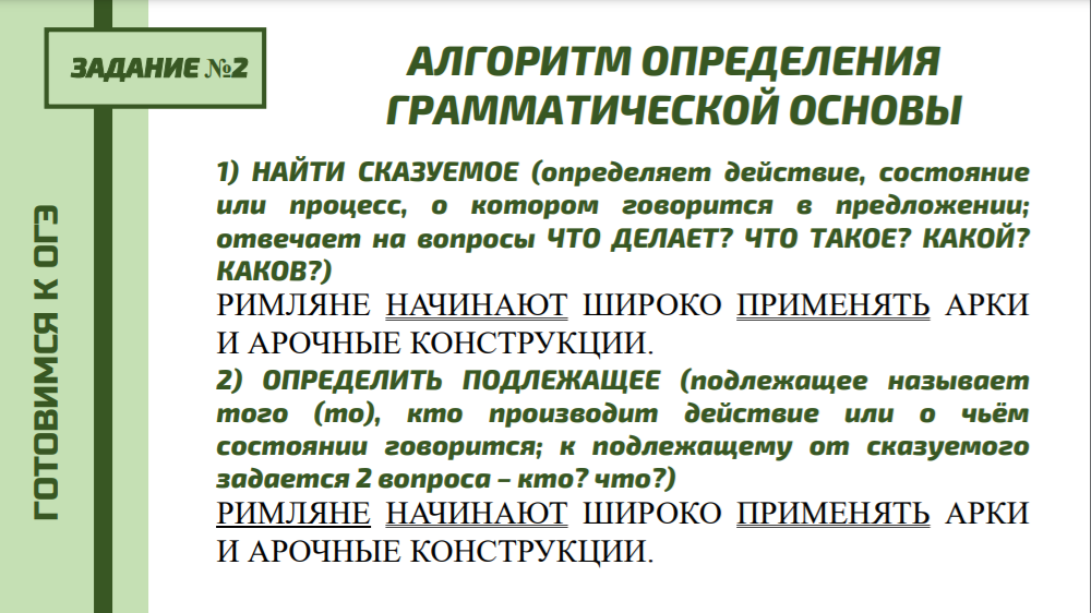Интенсив ОГЭ-2022. 1 Интенсив ОГЭ-2022. 1