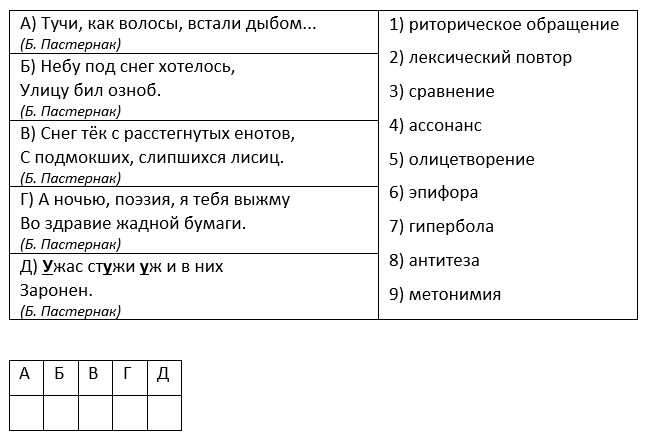 новое задание 22 ЕГЭ новое задание 22 ЕГЭ
