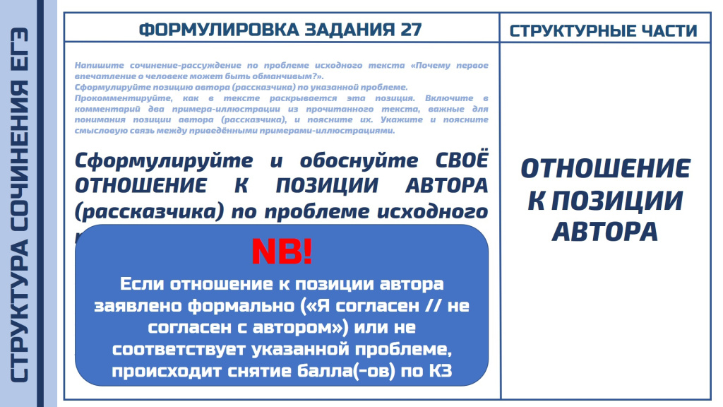 сочинение ЕГЭ по русскому языку сочинение ЕГЭ по русскому языку