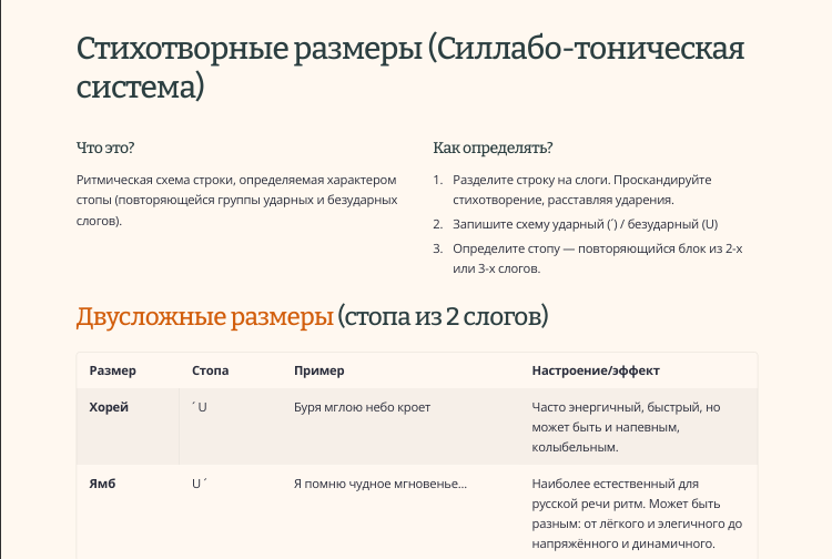 стих размеры неволина.png стих размеры неволина.png