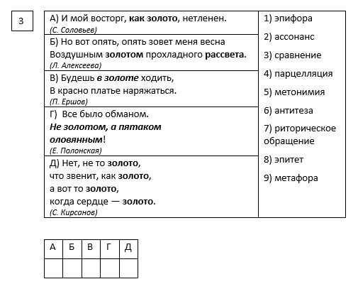 Новое задание 22 ЕГЭ 2025 Новое задание 22 ЕГЭ 2025