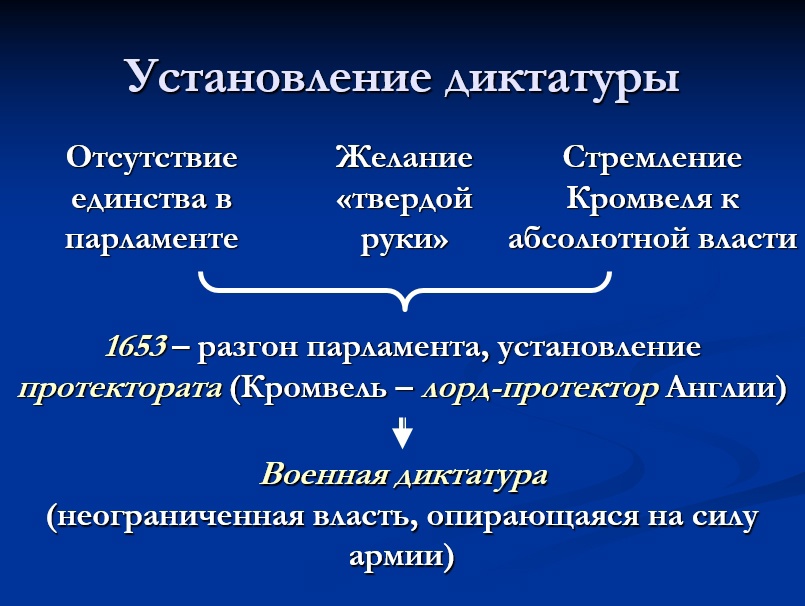 история нового времени гончаров 7 пример 1.jpg