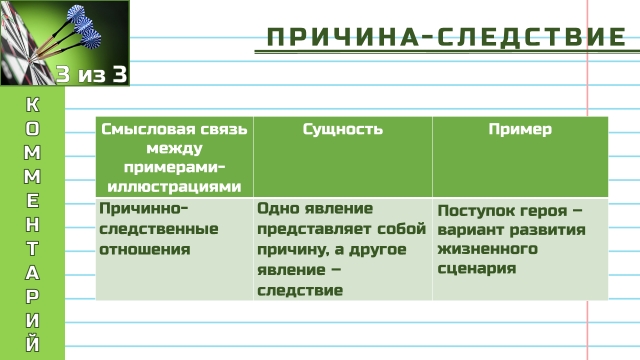 прич-след связь2.jpg