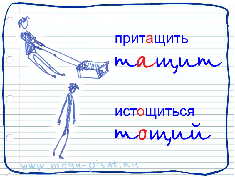 Безударные гласные. Карточки Безударные гласные. Карточки