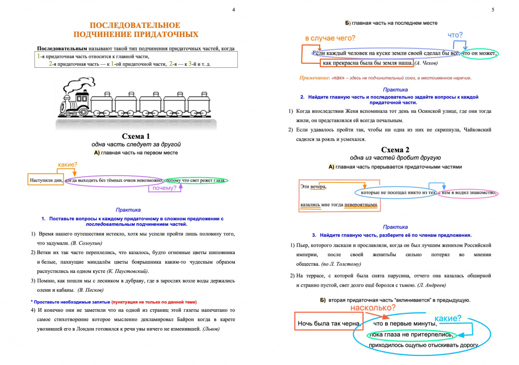 СПП с несколькими придаточными СПП с несколькими придаточными