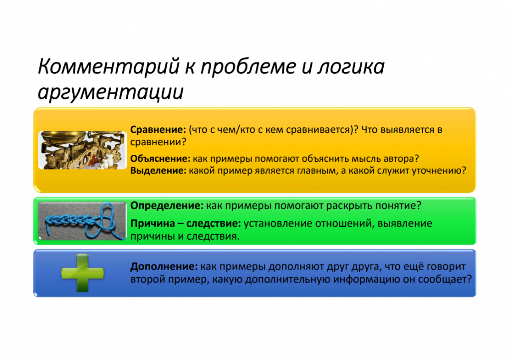 ЕГЭ сочинение