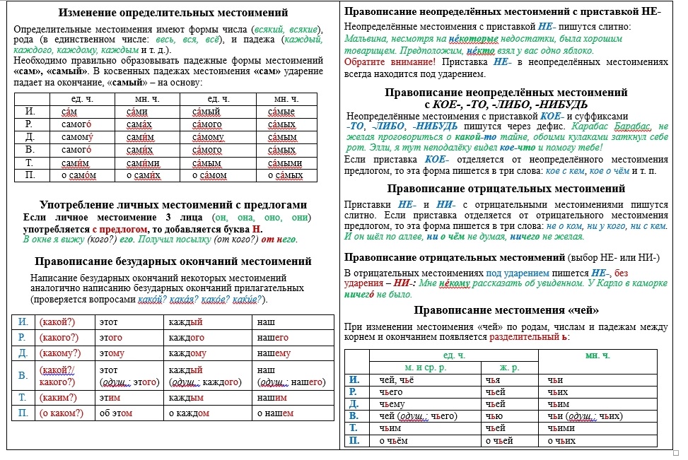 местоимение 2.jpg