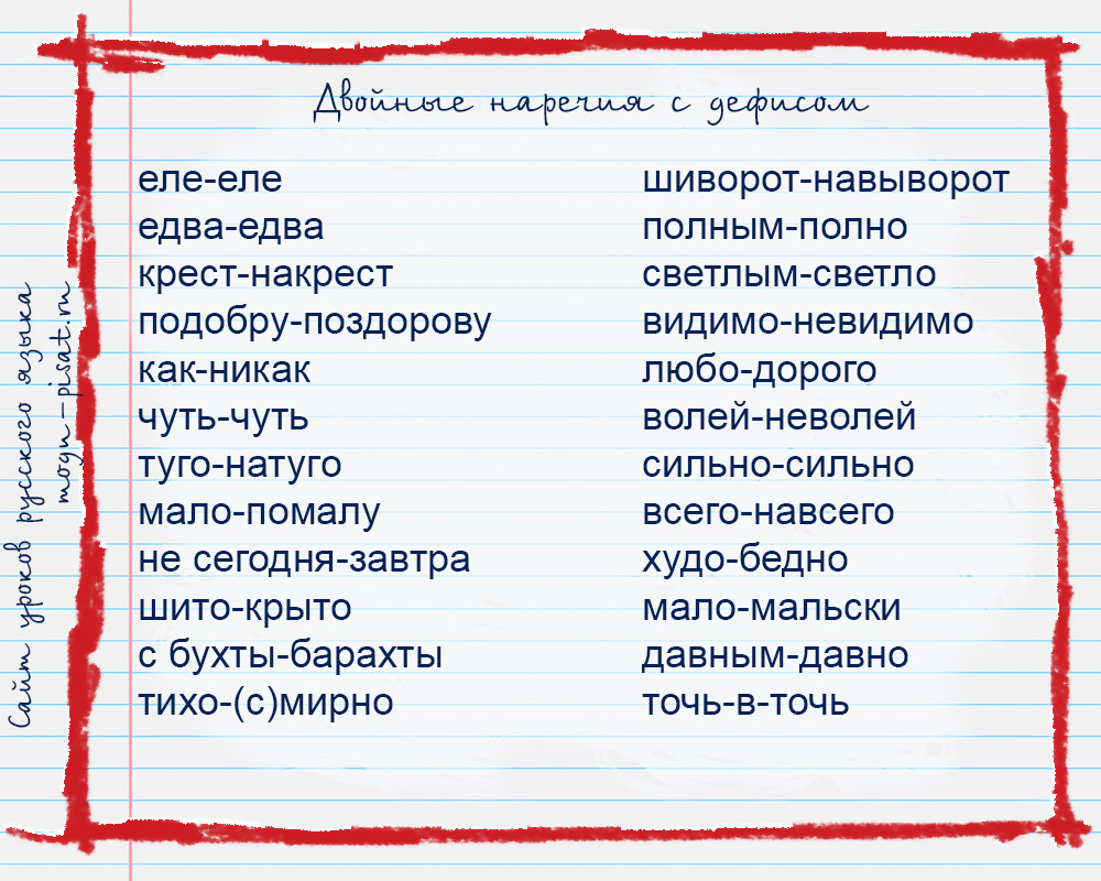 двойные наречия двойные наречия карточка