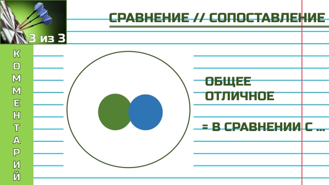 сравнение пример.jpg